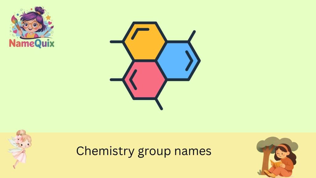 Chemistry group names