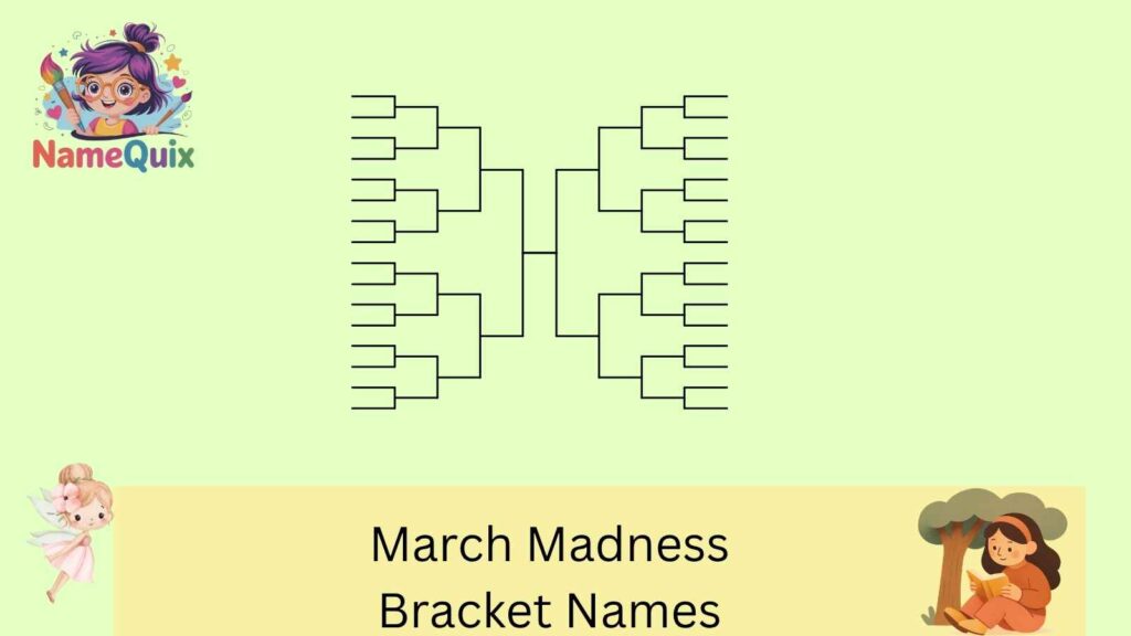 March Madness Bracket Names